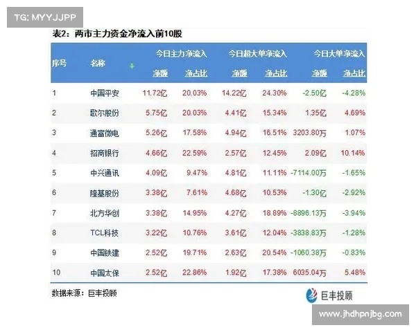 樱桃力克欧联冠军卖掉5名主力仍赚237亿成绩依旧亮眼